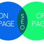 Cosa fare ottimizzazione SEO on page su Google