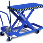 Piattaforme elevatrici, uno sguardo approfondito